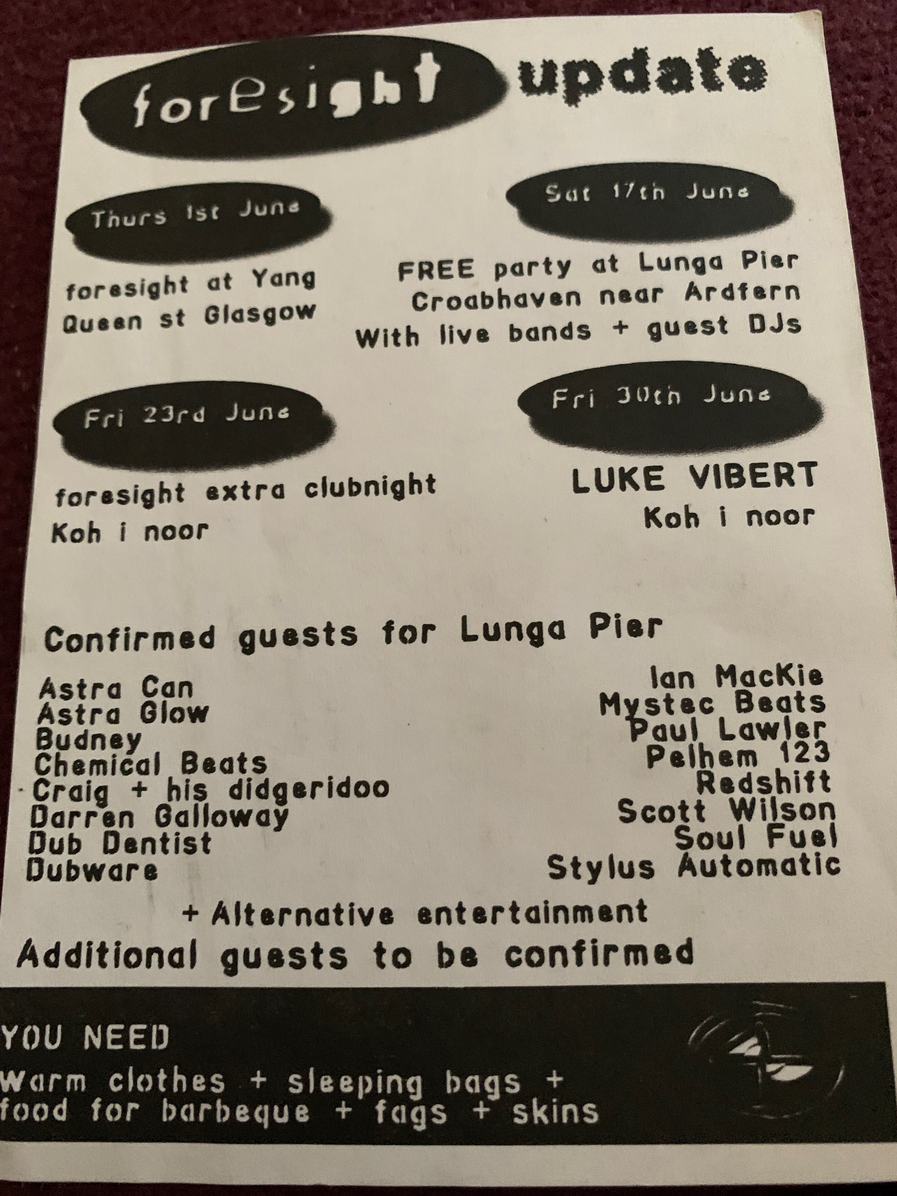 Foresight Update - June 2000